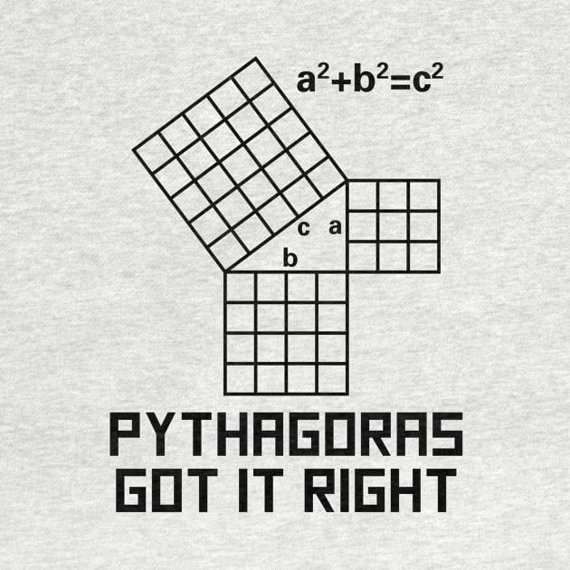 Pythagoras Got It Right by oddmatter